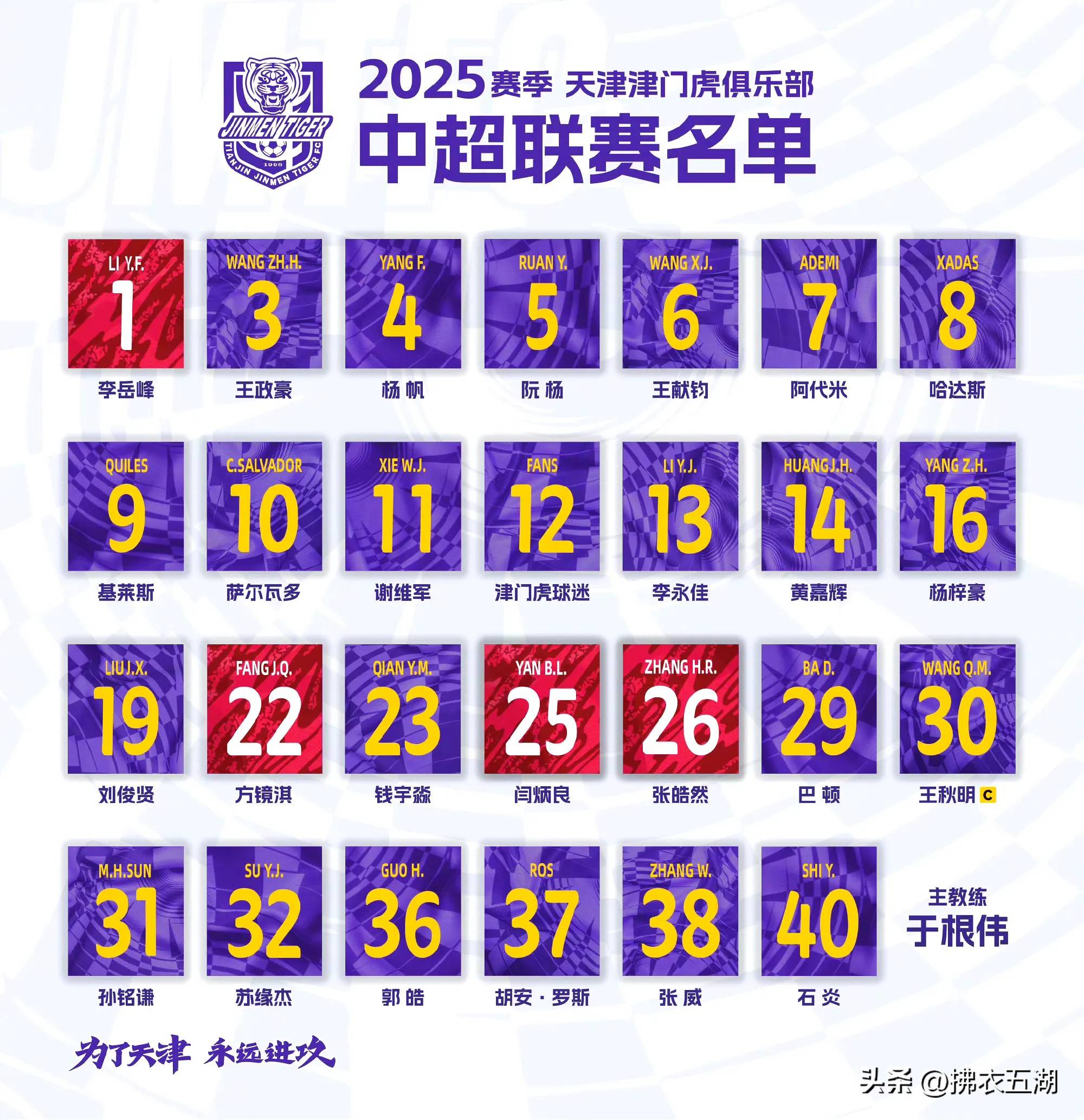 山东泰山训练开放日；集结日单刀错失引欢呼；欧冠在即；训练强度明显提升(染岛贡昭和时代完整版)